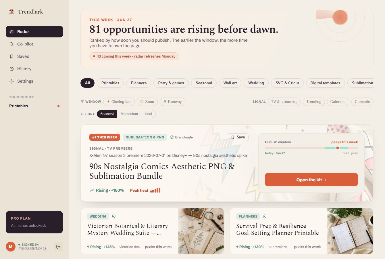 Trendlark radar — this week's opportunities ranked by publish window